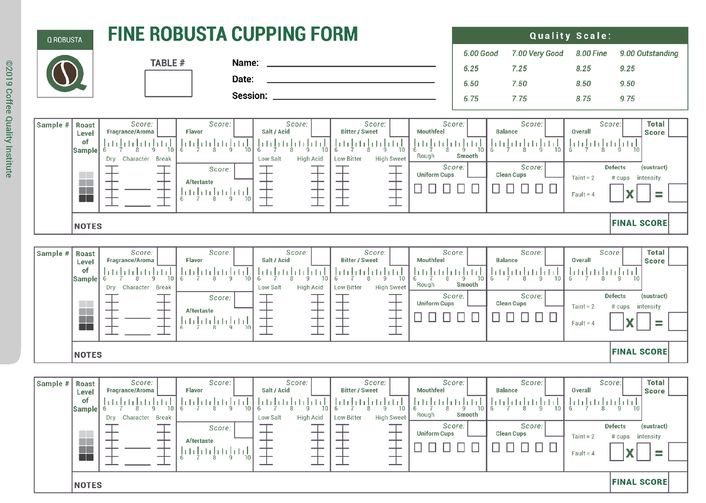 CQI Fine Robusta Cupping Form：各項 6–10 刻度，Salt/Acid、Bitter/Sweet 兩端標示，右下是瑕疵計算（©2019 Coffee Quality Institute）