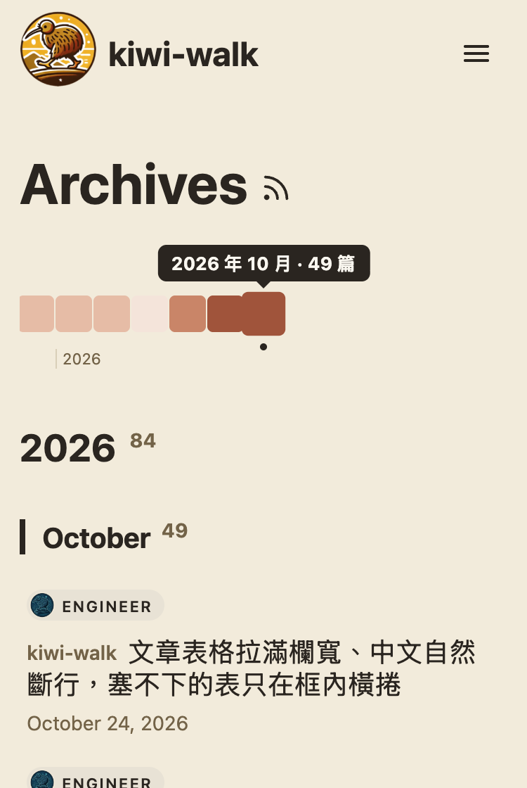 手機的月份滑桿：中間格子上方的小標籤寫「2026 年 10 月 · 49 篇」