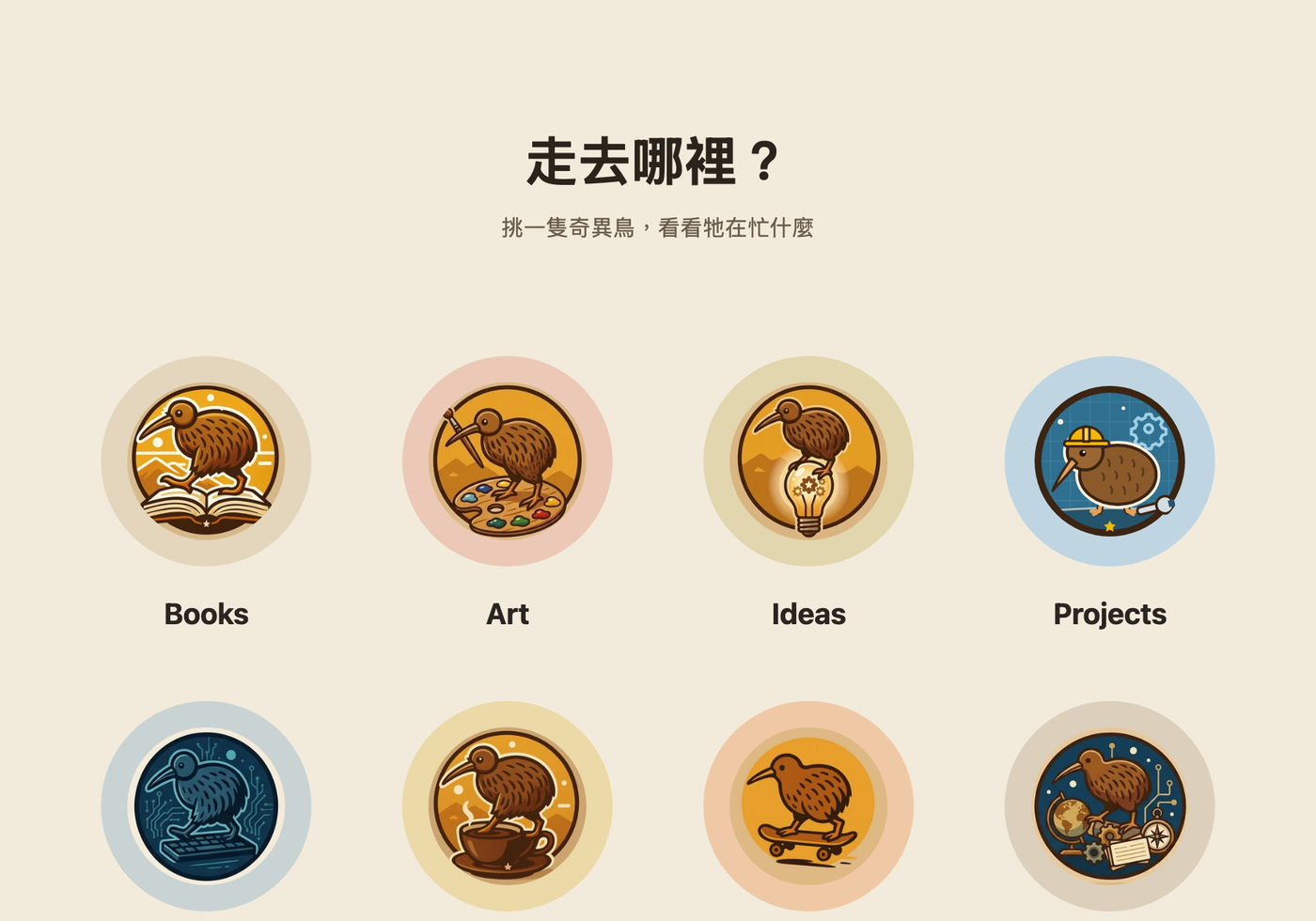 kiwi-walk 的 /blogs/ 總覽，8 個分類的奇異鳥 logo 排成兩列