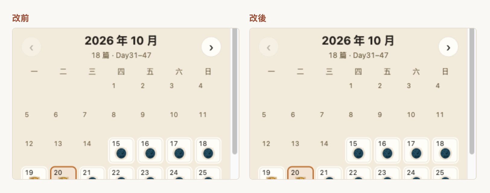 每日筆記月曆在手機寬度下改前與改後,日期數字的顏色只深了一點