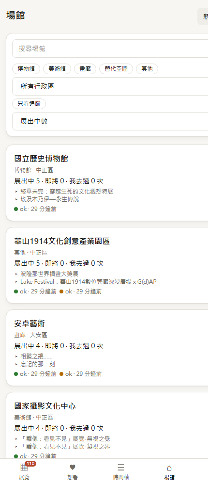 場館頁:展出中數、去過次數、來源狀態燈,可篩追蹤