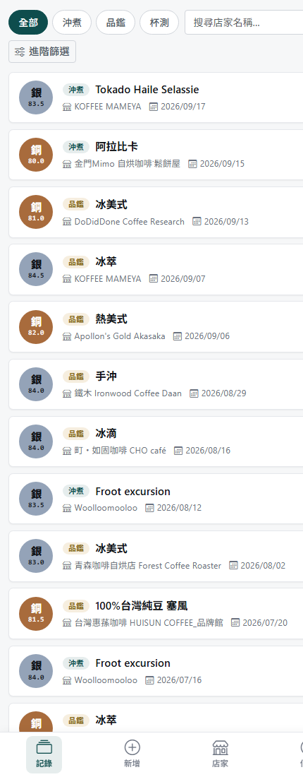 遷移後的記錄列表,資料從 D1 讀出來