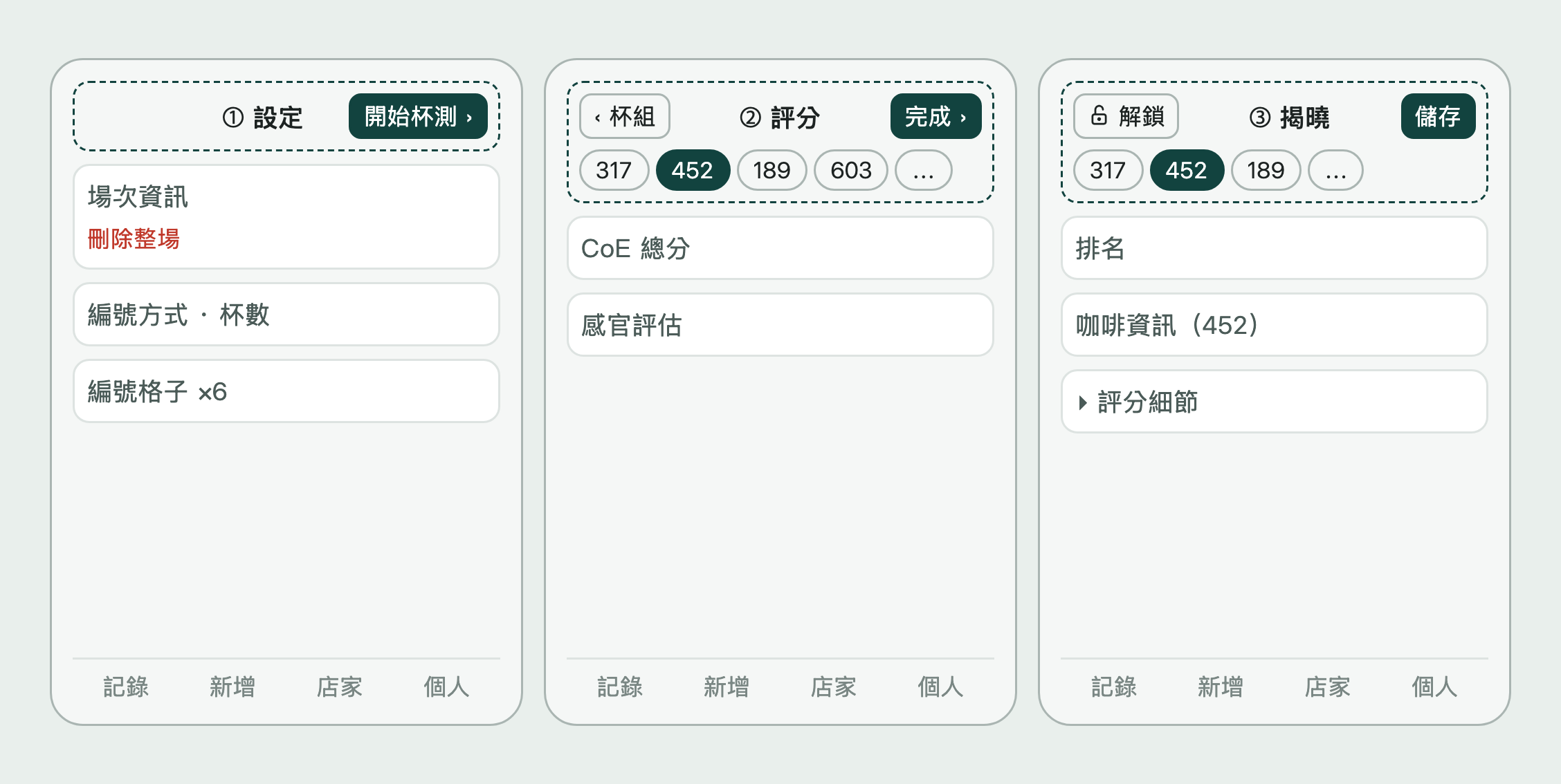 plan mode 裡的示意圖：第三階段頂端左邊多了一顆「解鎖」，第二階段還留著「‹ 杯組」返回鍵，兩顆後來都拿掉了
