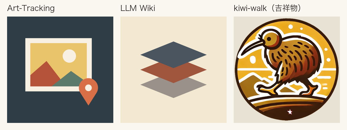 三個專案的新封面：Art-Tracking 是深色牆面上的畫框加橘色地點圖釘，LLM Wiki 是灰、紅褐、深藍三層堆疊的菱形，kiwi-walk 是部落格的奇異鳥吉祥物