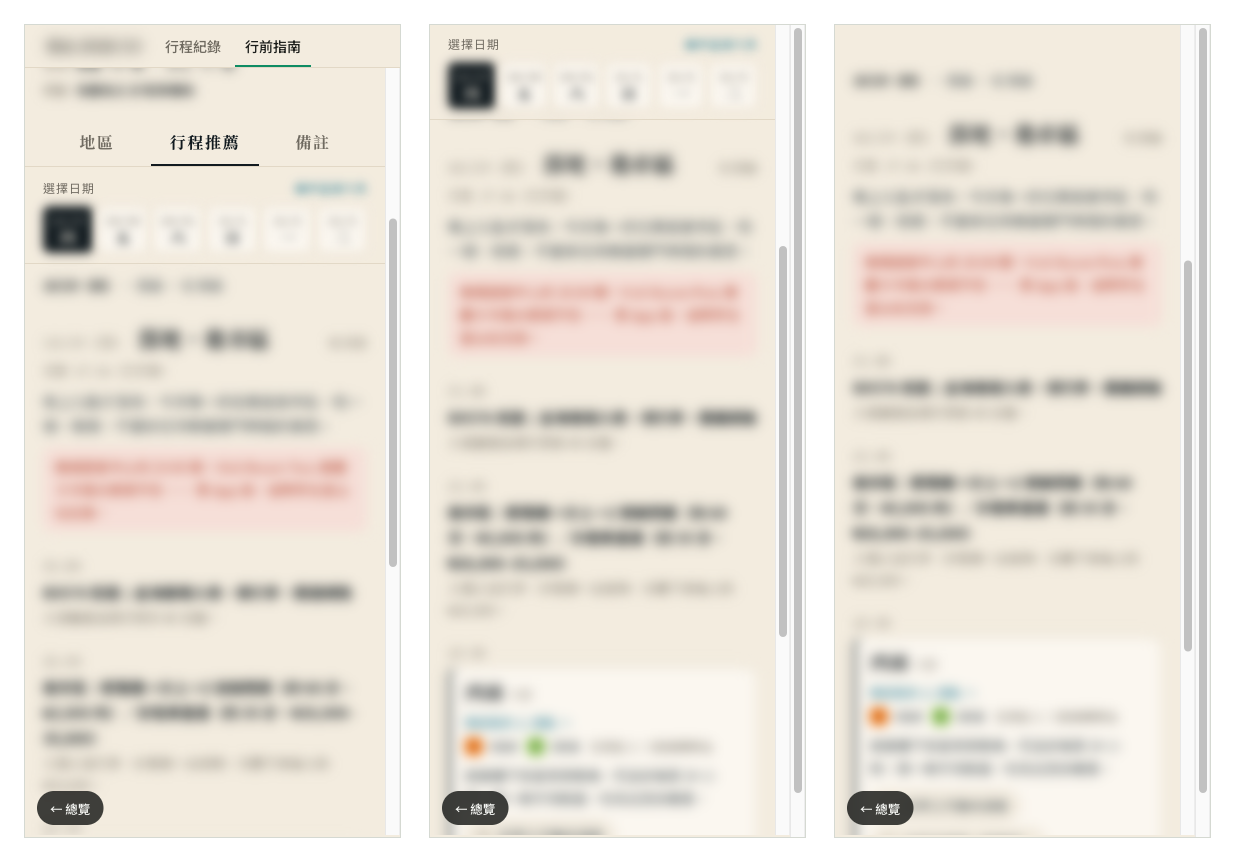 手機上行前指南的三種狀態：左邊頂部疊著三層固定列（外層分頁列、地區／行程推薦／備註、選擇日期）；中間是往上滑一點時，只有日期列貼在最上面；右邊是往下滑時三層都收起，行程內容填滿整個畫面。行程文字已模糊處理