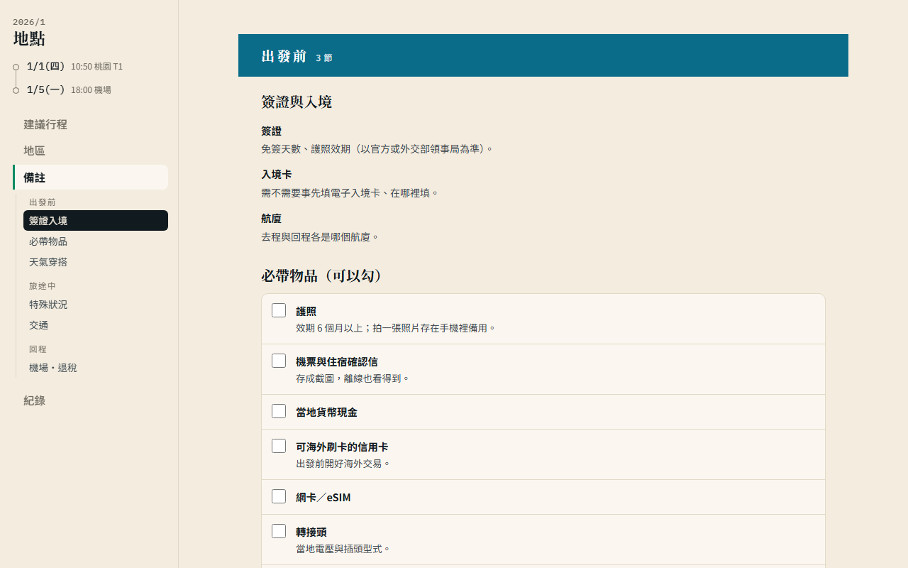 電腦版 1280px 寬的旅行頁(範本的示範資料)。左側 sidebar 由上到下是「2026/1 地點」、直向的出發與回程日期、四個分頁;目前在「備註」,底下依出發前、旅途中、回程分組列出目錄,「簽證入境」亮起。右邊內容區是「出發前 3 節」的色帶標題和簽證、必帶物品清單