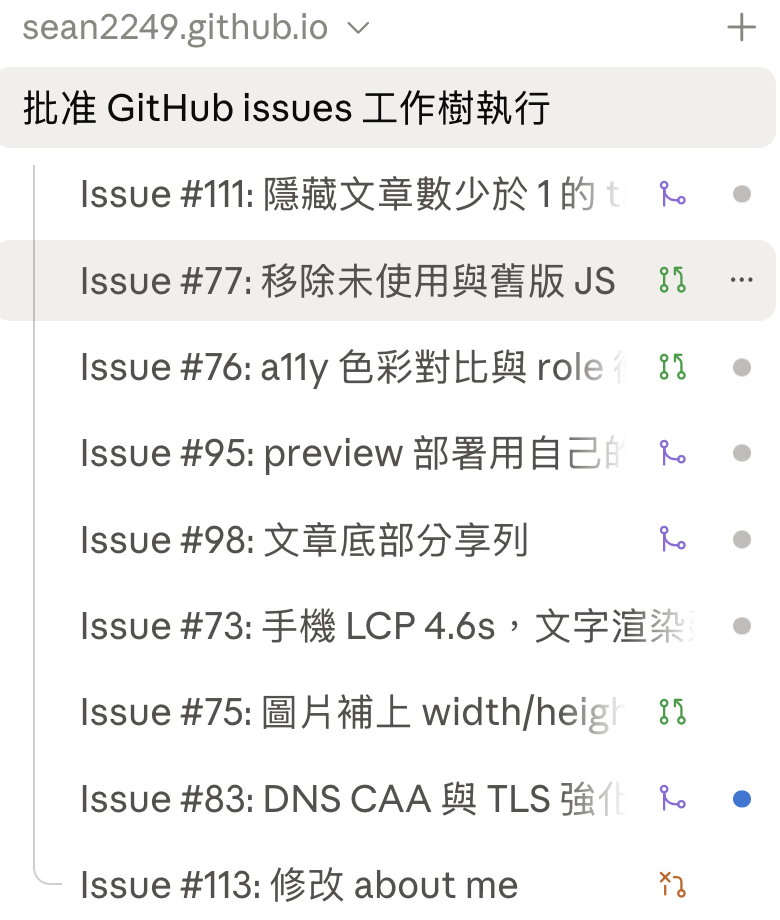 Claude Code 側欄：一個主 session 底下掛著九個 issue session