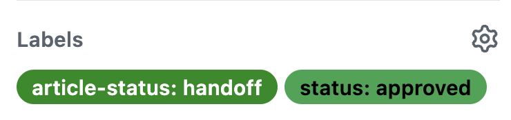 交棒完的工作卡：article-status: handoff 和 status: approved