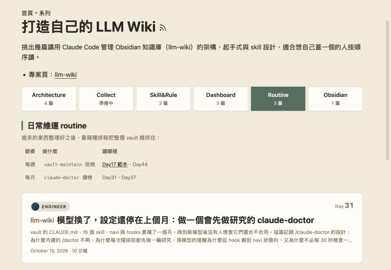 打造自己的 LLM Wiki 系列頁：標題下一排六個等寬方塊 Architecture、Collect、Skill&Rule、Dashboard、Routine、Obsidian，Routine 被選取填成綠色；下面是「日常維運 routine」的說明與每週、每月兩列節奏表，再下面是 Day31 的文章卡片