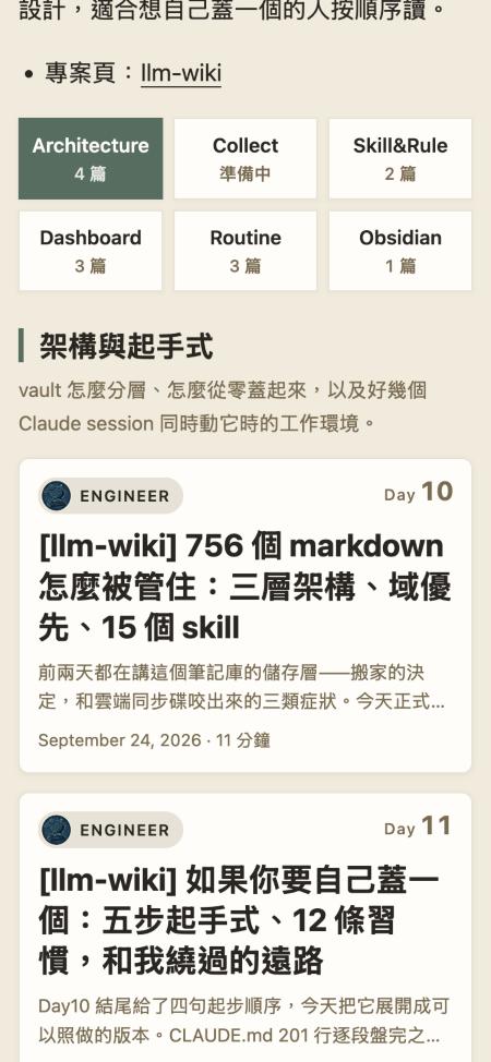 手機版：六個方塊排成三欄兩列，Architecture 被選取；下面是架構與起手式的說明和 Day10、Day11 卡片
