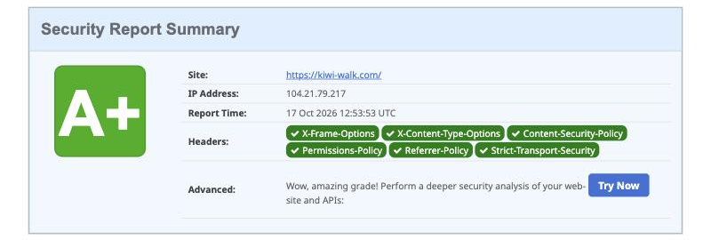 securityheaders.com:A+,X-Frame-Options、X-Content-Type-Options、Content-Security-Policy、Permissions-Policy、Referrer-Policy、Strict-Transport-Security 全部綠色