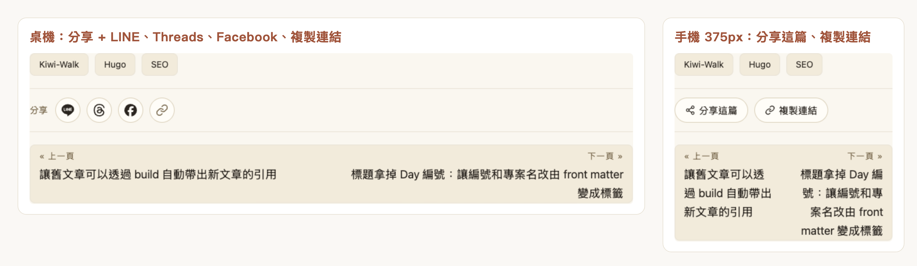 kiwi-walk 文章底部的分享列：桌機是「分享」加 LINE、Threads、Facebook、複製連結四顆圓形 icon；手機 375px 是「分享這篇」「複製連結」兩顆按鈕