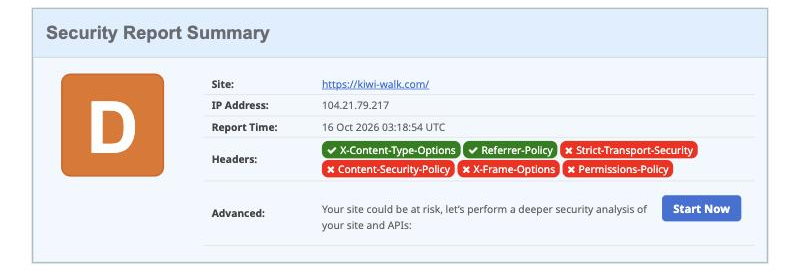 securityheaders.com：D；X-Content-Type-Options、Referrer-Policy 綠色，Strict-Transport-Security、Content-Security-Policy、X-Frame-Options、Permissions-Policy 紅色